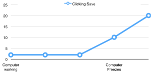 chart2