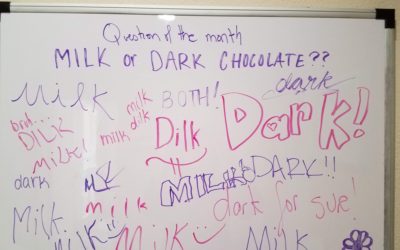 May Question of the Month: Dark vs Milk showdown
